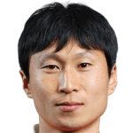 Chun Jae-Ho