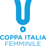 Coppa Italia Women