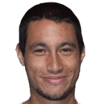 Pablo José Borches Perdomo