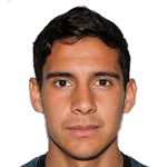 Alan Michael García Escobar