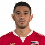 José Andrés Salvatierra López