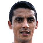 Jorge Antonio Serrano