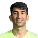 A. Beiranvand