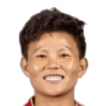 Nguyễn Thị Bích Thùy