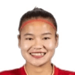 Lương Thị Thu Thương