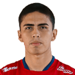 Oscar Mario Saucedo Antelo