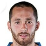 Pablo Leandro Gómez