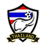 Thailand U23