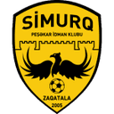 Simurq