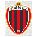 Radnički Zrenjanin