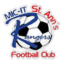 La Horquetta Rangers