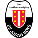 Jodan Boys