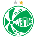 Juventude U20