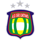 São Caetano U20