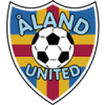 Åland United W