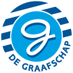 Jong De Graafschap