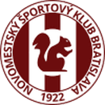 NMŠK 1922 Bratislava