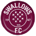 Swallows U23