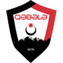 FK Qəbələ II