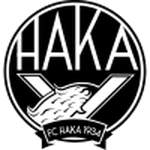 Haka Juniorit