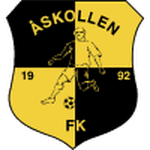 Åskollen