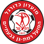 Hapoel Ramat Yisrael