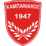 Kampaniakos Chalastra