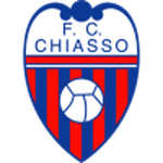 FC Chiasso
