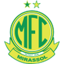 Mirassol B
