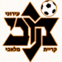 Hapoel Segev Shalom