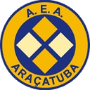 AEA