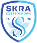 Skra Częstochowa W