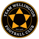 Team Wellington