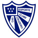 Cruzeiro RS U20