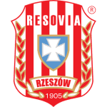 Resovia U19