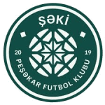 Şəki PFK