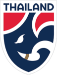 Thailand U19 W