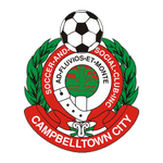 Campbelltown City