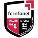 FCI Tallinn
