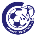 Hapoel Ashkelon