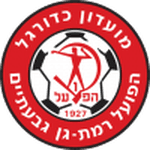 Hapoel Ramat Gan