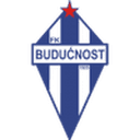 Buducnost Podgorica