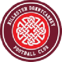Killester Donnycarney