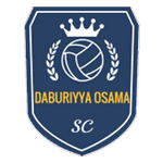 Daburiyya Osama