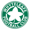 Whyteleafe