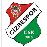 Cizrespor