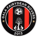 Gala Fairydean Rovers
