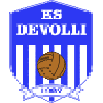 Devolli