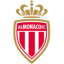 Monaco U19