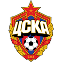 CSKA Moskva U20